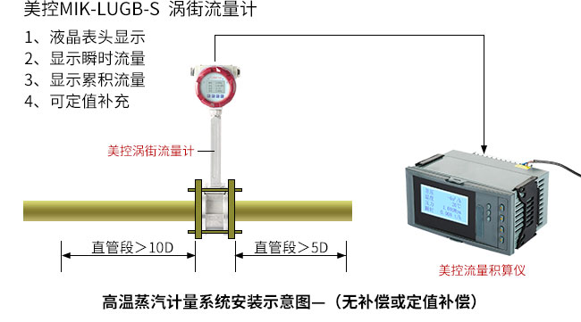 渦街流量計應用在哪些行業