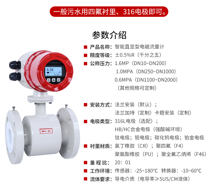 防腐型電磁流量計產品特點