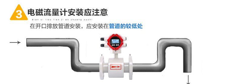 清洗電磁流量計電極污垢的方法