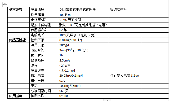 固定式溶氧儀檢測(cè)儀