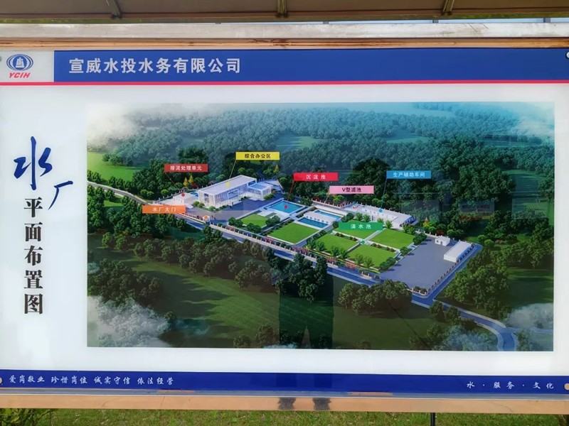 保障宣威40萬居民用水安全，美控儀表在現場！